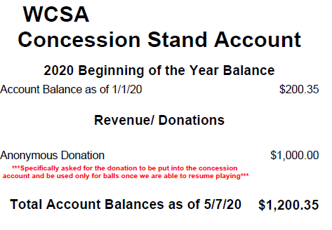 WCSA_Concession_Stand_2020
